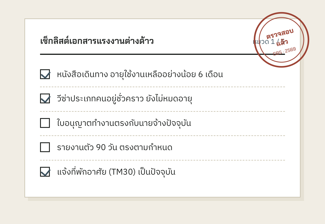ช็กลิสต์เอกสารแรงงานต่างด้าว
