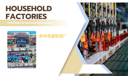 Manufacturing Factories